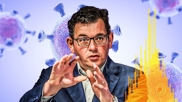 Daniel Andrews announced the path out of lockdown on Sunday.