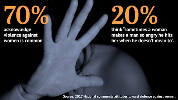 Graphic: Jamie Brown