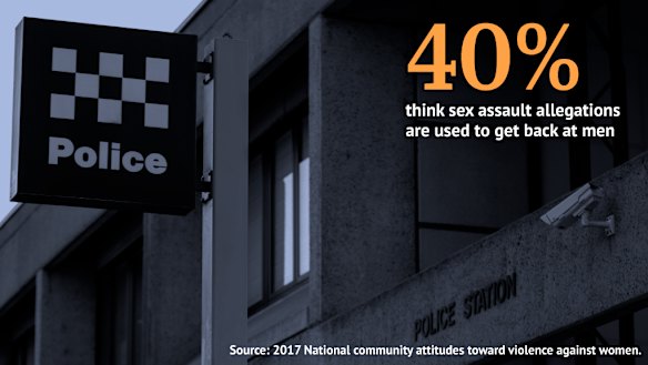 Graphic: Jamie Brown