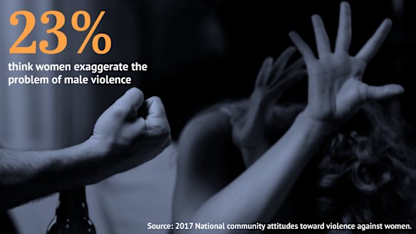 Graphic: Jamie Brown