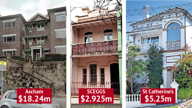 Ascham has bought five of six apartments in an art deco block (left), SCEGGS Darlinghust bought a corner terrace, and St Catherine's bought Villa Palmyra (right).