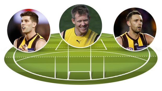 The AFL forward line: Luke Breust, Jack Riewoldt, Jack Gunston.