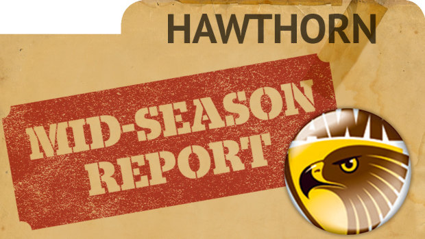The state of play at Hawthorn.