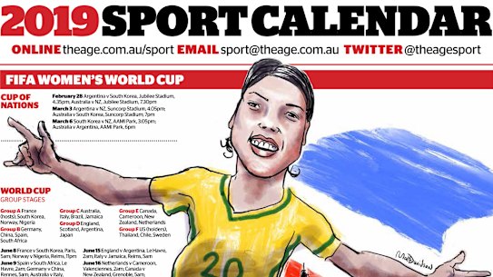 Sam Kerr and the Women's World Cup