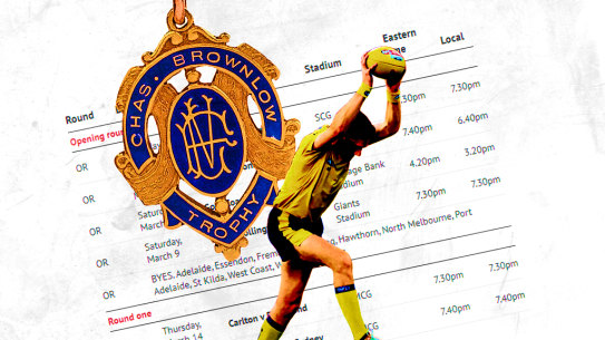 Fixturing, the bounce and questions about the Brownlow Medal: Some of the things that should be on the agenda for the AFL in 2025.