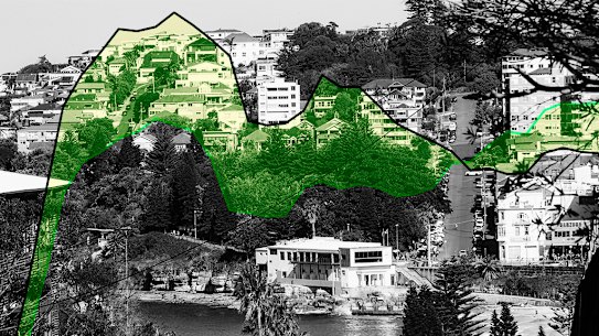 Sydney property listings are on the rise.