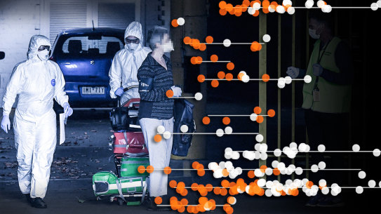 Victoria's hotel quarantine outbreak seeded 99 per cent of the state's second wave of coronavirus.