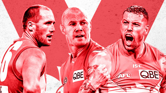 Tony Lockett, Barry Hall, Lance Franklin.