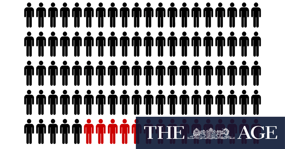 Shocking report into unidentified sex offenders to be released - Vimarsana News