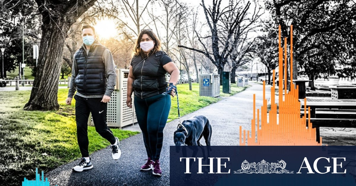 Coronavirus Victoria: Daniel Andrews scraps Melbourne curfew; new lockdown rules announced as ...