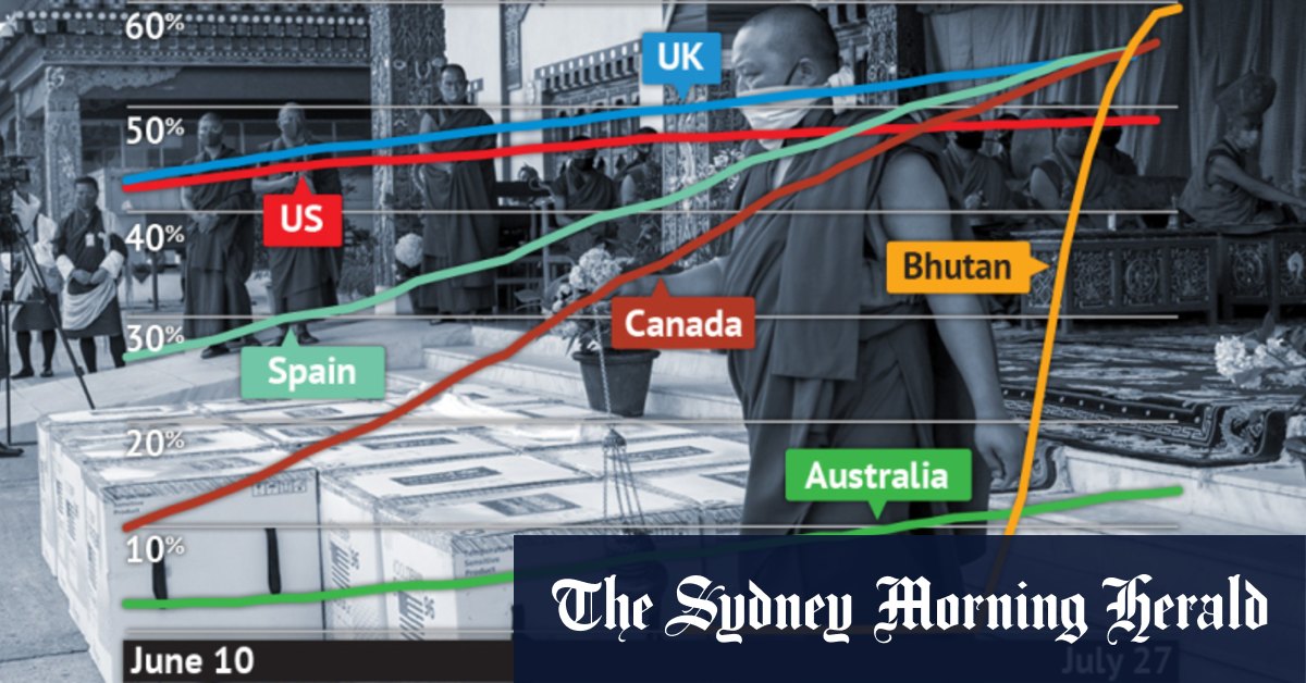 Bhutan vaccinează o întreagă națiune în doar o săptămână