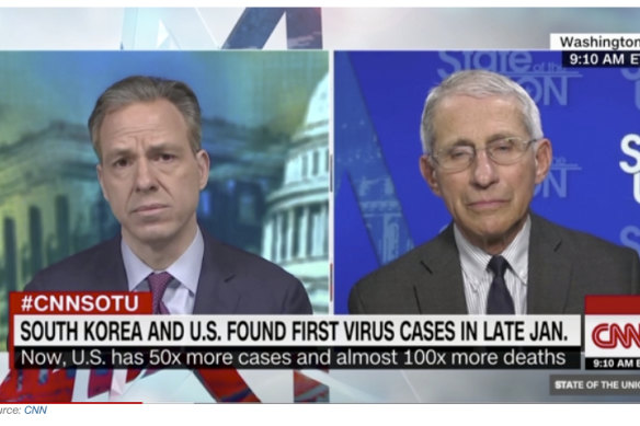 The US' leading infectious diseases expert Anthony Fauci speaking to CNN's Jake Tapper on Sunday.