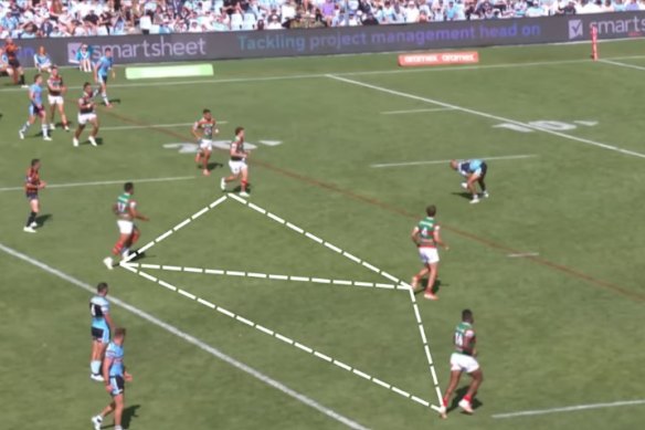 South Sydney’s disjointed kick chase against Cronulla.