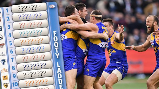 2019 AFL pre-season interactive