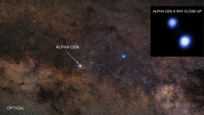 The hunt for liveable planets around Alpha Centauri, the star next door