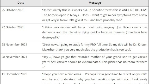 The 10 messages that led to the psychologist’s punishment.