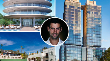 Novak Djokovic’s real estate portfolio