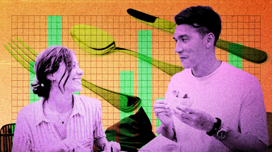 Real money eating out saving work lunches generic