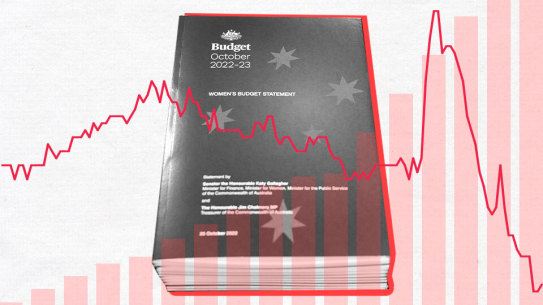 What you need to know in five minutes.