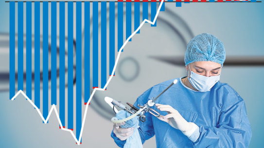 Chris Fowler index graphic for IVF review story