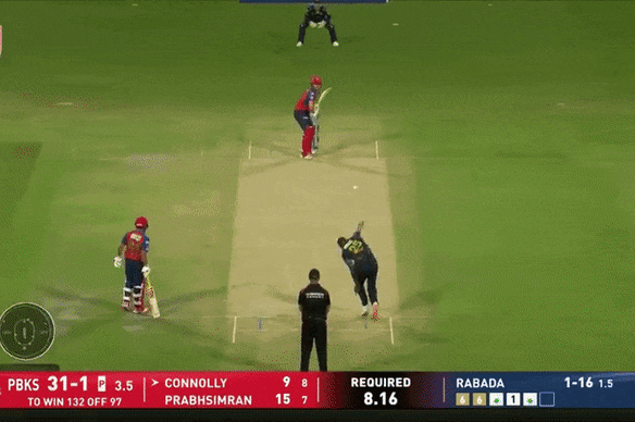 Australian Cooper Connolly smacked five sixes in an innings of 72 not out from 44 balls for the Punjab Kings in their Indian Premier League match against Gujurat Titans.