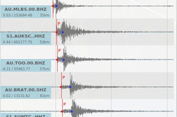 Seismographs captured Sunday’s earthquake. Source: Geoscience Australia