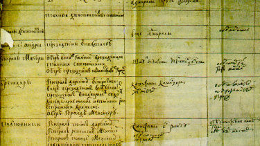 Tsar Peter's <i>Table of Ranks</i>, which imposed a competitive hierarchy on nobles.