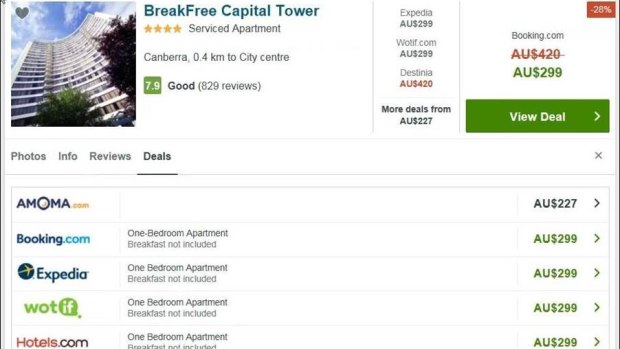 An example of the Trivago pricing display from April this year. A $299 deal is highlighted, but a cheaper deal is also available.