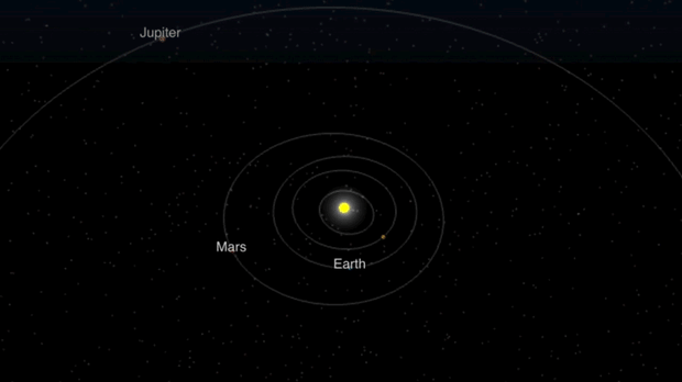 3I/Atlas comet entering our solar system.