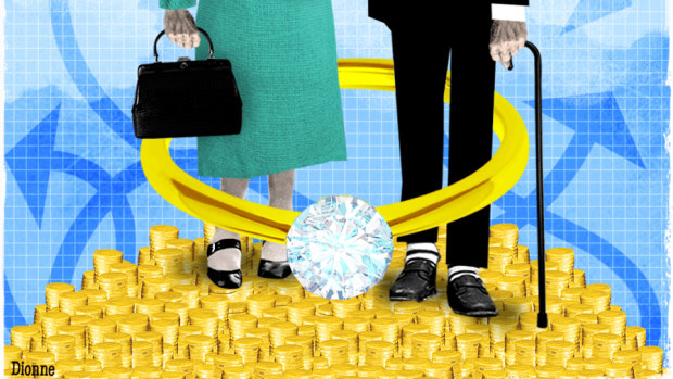 The secret to generating long-term wealth? Staying married