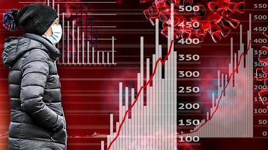 coronavirus stats modelling homepage image