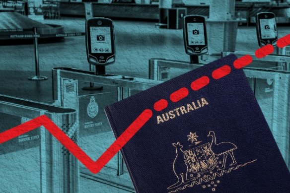 The SmartGates system has been beset by delays and technical faults.