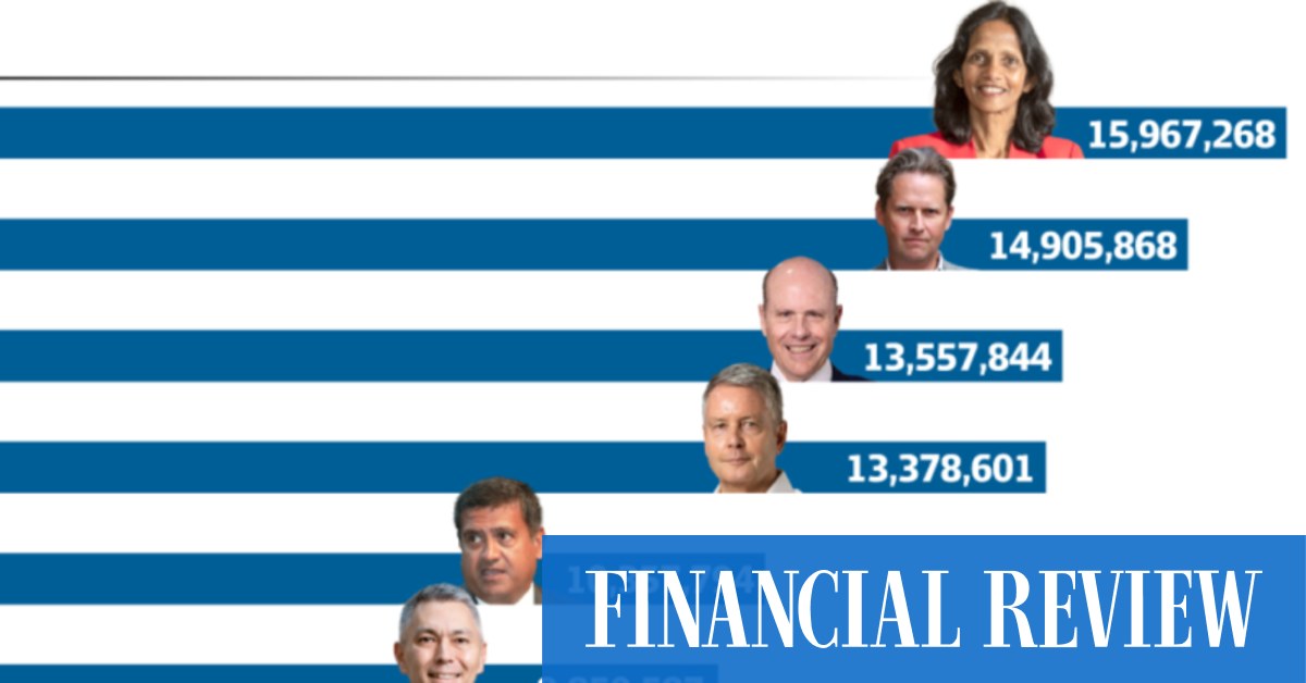 how-much-do-ceos-in-australia-get-paid