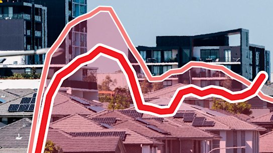The increase in homes for sale.
