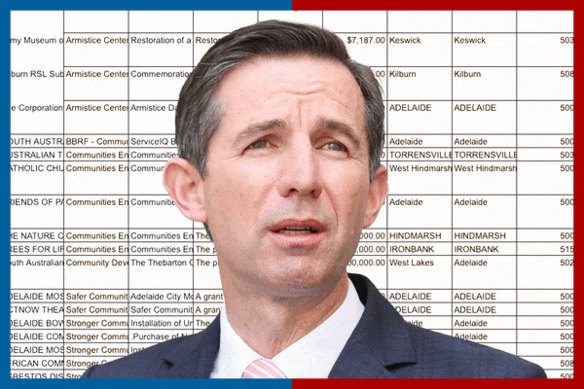 Finance Minister Simon Birmingham claimed it wasn’t possible for his department to determine into which electorates flowed billions of dollars of grants overseen by ministers.
