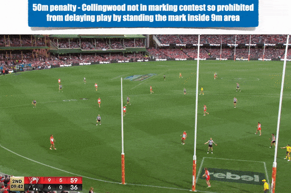 An indiscretion by Collingwood. Example provided by the AFL.