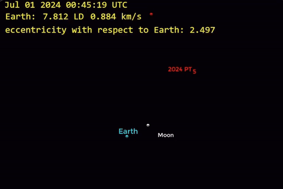 An animation of 2024 PT5’s orbit around Earth.