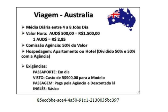 The outline of the arrangement the South American group set up for Australia.