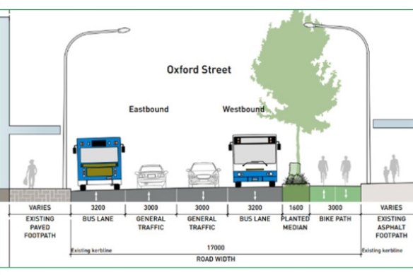 One traffic lane in each direction would be lost to accommodate the new cycleway.