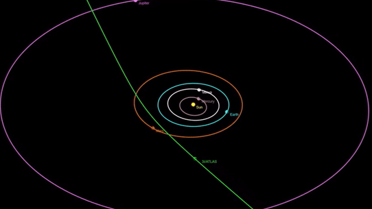 The estimated trajectory of interstellar visitor A11pl3Z.