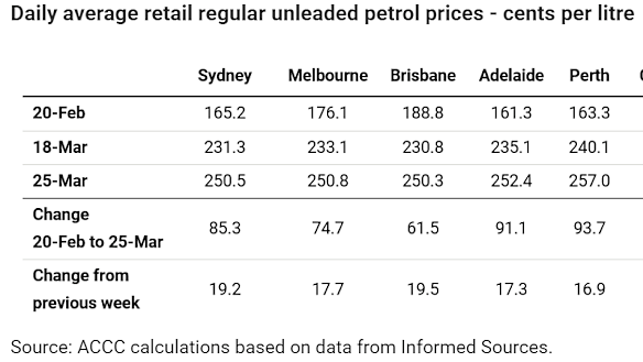 The latest data on Friday.