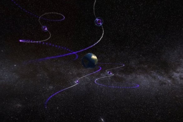 An animation showing pulsars - galactic “lighthouses” - emitting reliably timed beams of radiation, which can be detected by the Parkes radio telescope.
