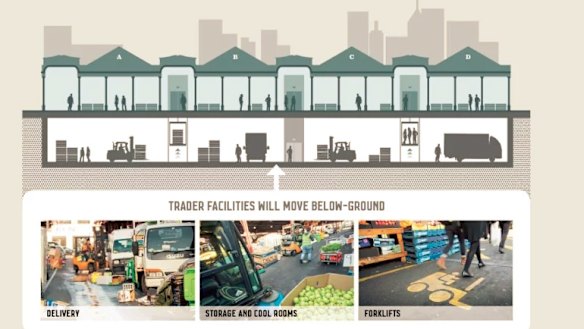 A diagram showing the council's early plan to put services for market traders below ground. 