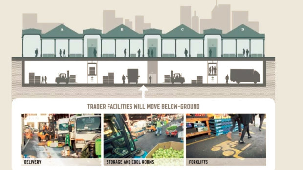 A diagram showing the council's early plan to put services for market traders below ground. 