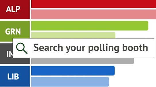 2022 VIC polling booth feature