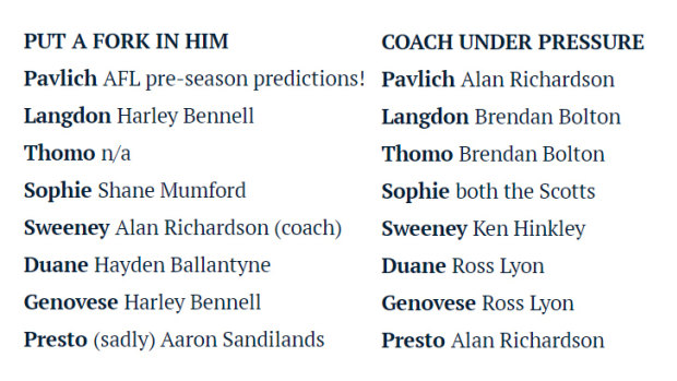 Some Dockers in the firing line while St Kilda, Fremantle and Carlton tipped to sack their coaches.