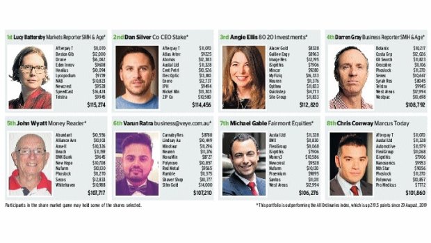 Lucy Battersby shoots to the lead in the third week of the Shares Race