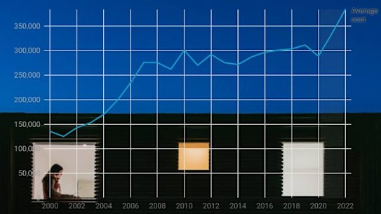 The cost to build a home in Perth has risen sharply since the start of the pandemic. 