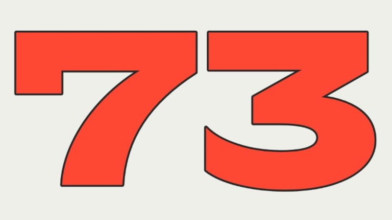 My Spotify listening age is 73 years old? I demand a recount