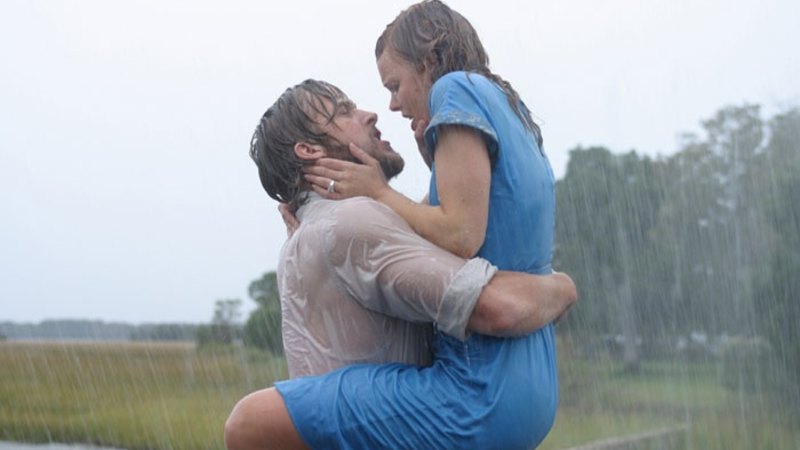 Articles offer advice on first kisses using a 70:30 timing ratio